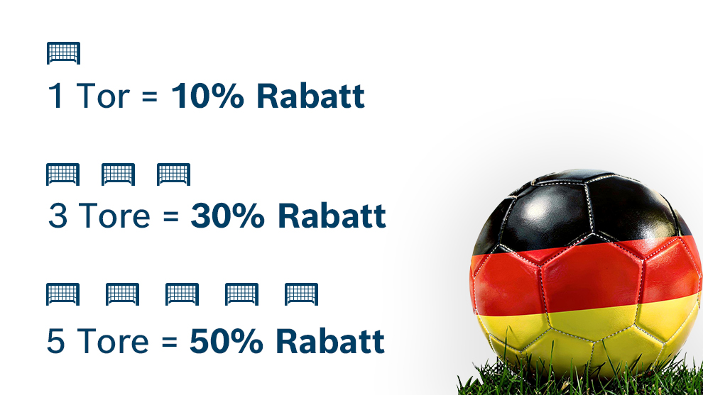 Ein Fußball mit den Farben der deutschen Flagge liegt auf grünem Gras neben Rabattanzeigen für Tore. (132 Zeichen)
