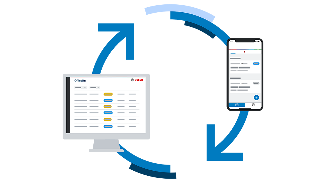 Ein Computerbildschirm zeigt die Software OfficeOn von Bosch.