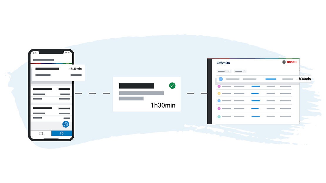 Smartphone shows scheduling, connected to OfficeOn by Bosch.