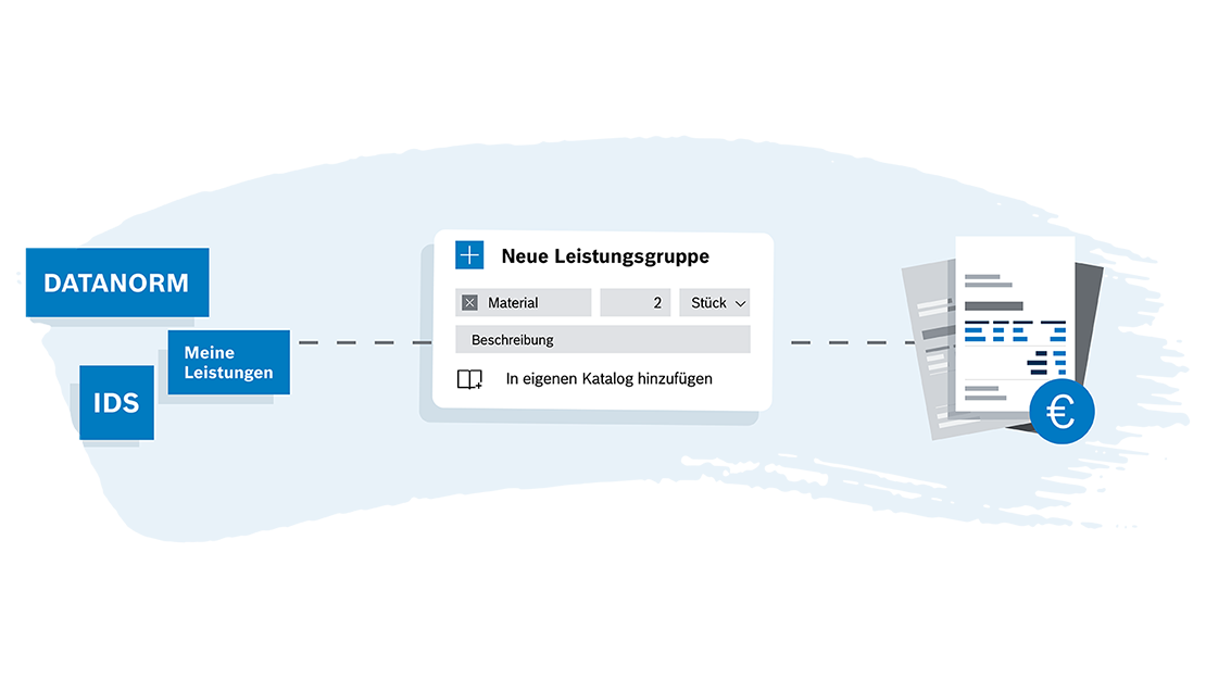 Grafik zeigt Datenfluss zwischen Datanorm und IDS mit Eingabefeldern.