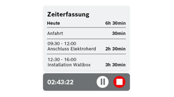 Zeiterfassung mit Aktivitäten: Anfahrt, Anschluss, Installation.